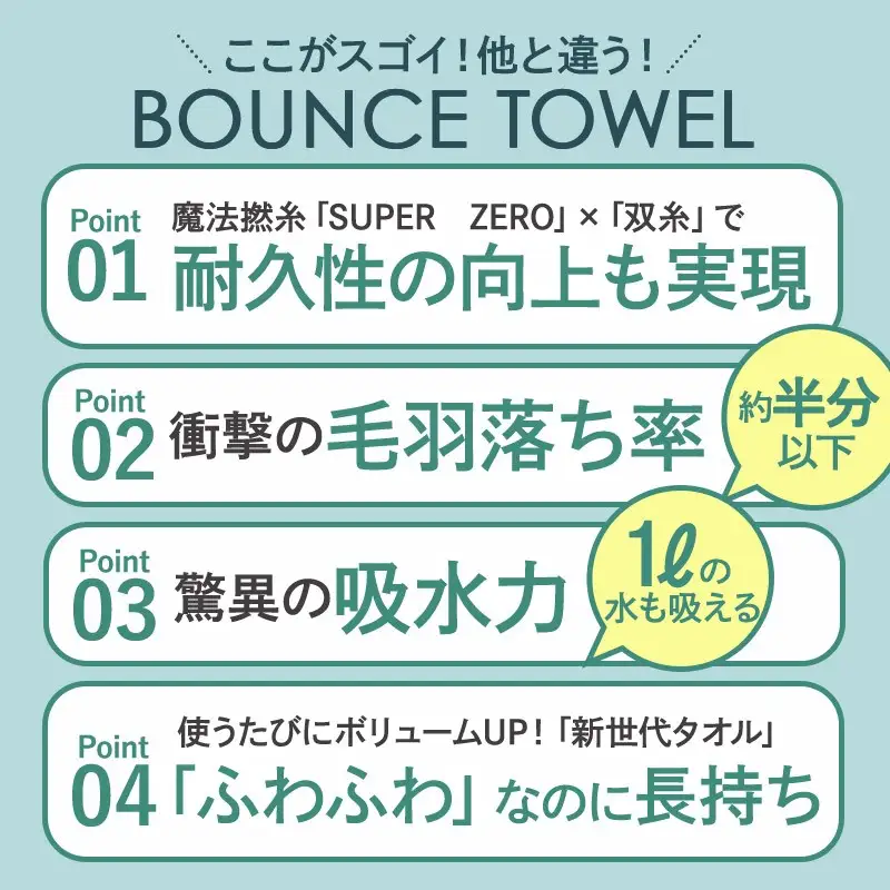 今治タオル ASiTA BOUNCE シリーズ  フェイスタオル 2枚セット（グリーン）