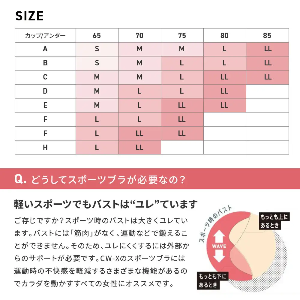 【ワコール】CW-X スポーツブラ ゆれケア メッシュ Lサイズ スポーツブラ