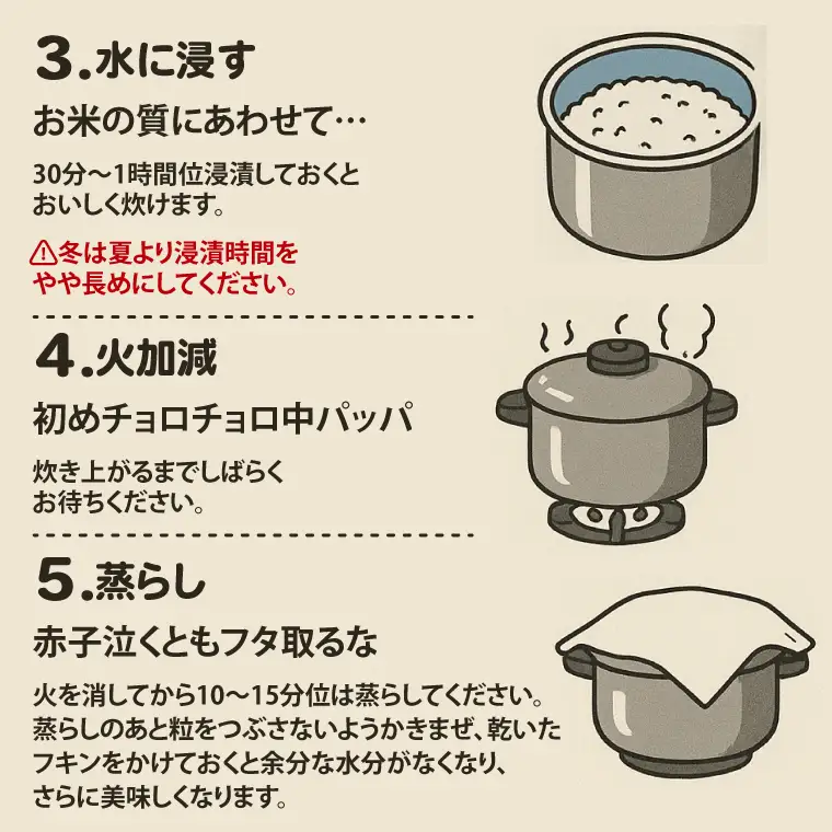 【3ヵ月定期便】 ＜令和8年産＞ 吟穂豊穣こしひかり 4kg ( 2kg 2袋 ) ×3ヵ月 精米 米 茨城県産_EG012