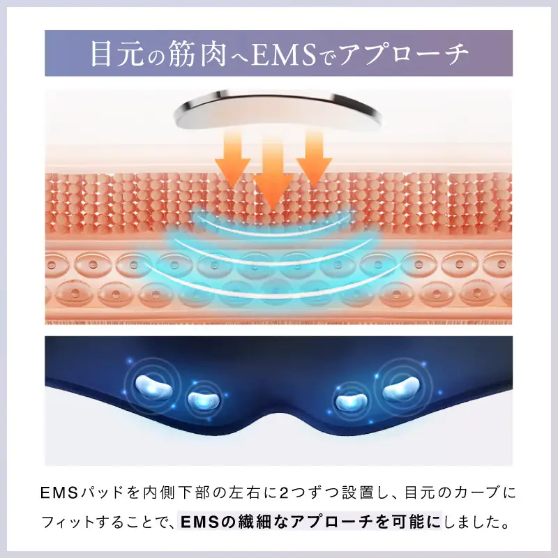 EMS ホットアイマスク NIPLUX EYE MASK 目元 目元ケア 温熱 アイケア