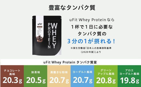 uFit Whey Protein 1kg【黒糖きなこ】【136021-5】