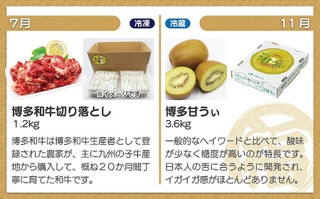 【年5回】福岡まんぞく定期便【2027年2～3月発送開始】[H5275]