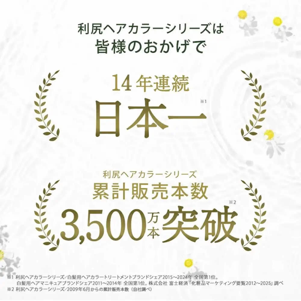 【色が選べる】リシリアフレル ワンステップ カラークリームシャンプー 糸島市 / 株式会社ピュール [AZA255]