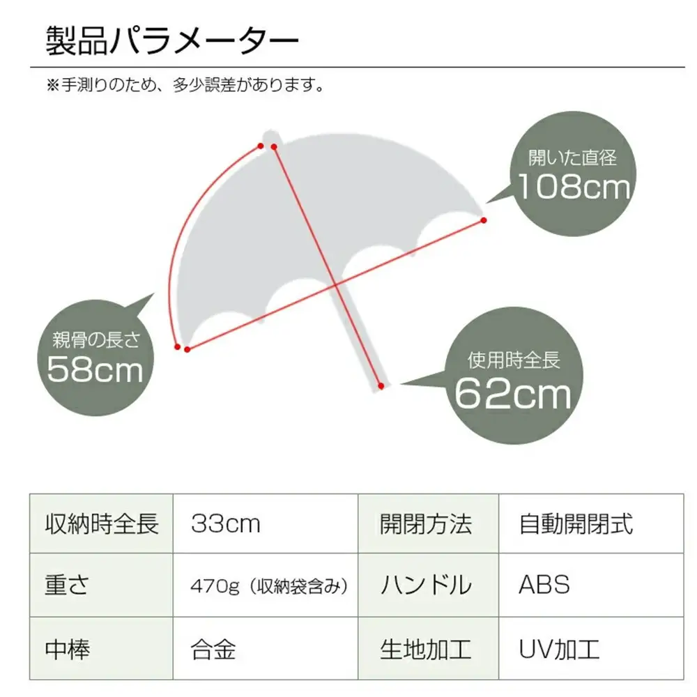 ★ブラック★【24本骨】【直径108cm】折りたたみ傘 自動開閉 紫外線遮断 UVカット 晴雨兼用 メンズ レディース おしゃれ 日傘 撥水 コンパクト 携帯便利 梅雨 耐風仕様 豪雨や強風に強い umbrella 90日保証付き