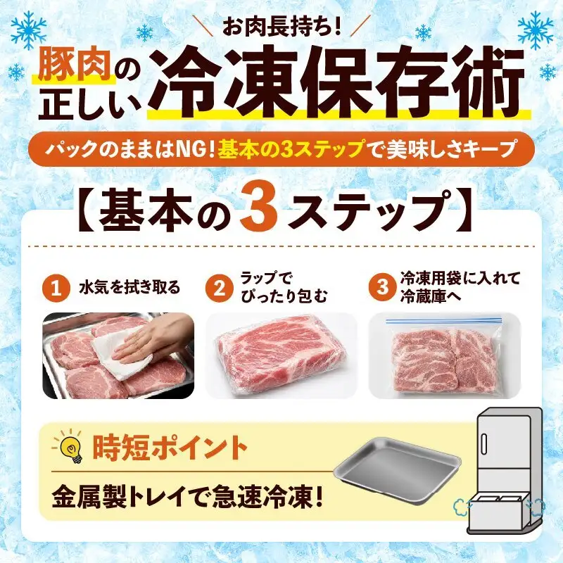 豚バラ スライス 200g×6 豚肉 小分け 豚バラ