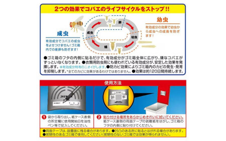 コバエがいなくなる コバエナックス 3個セット 虫よけ