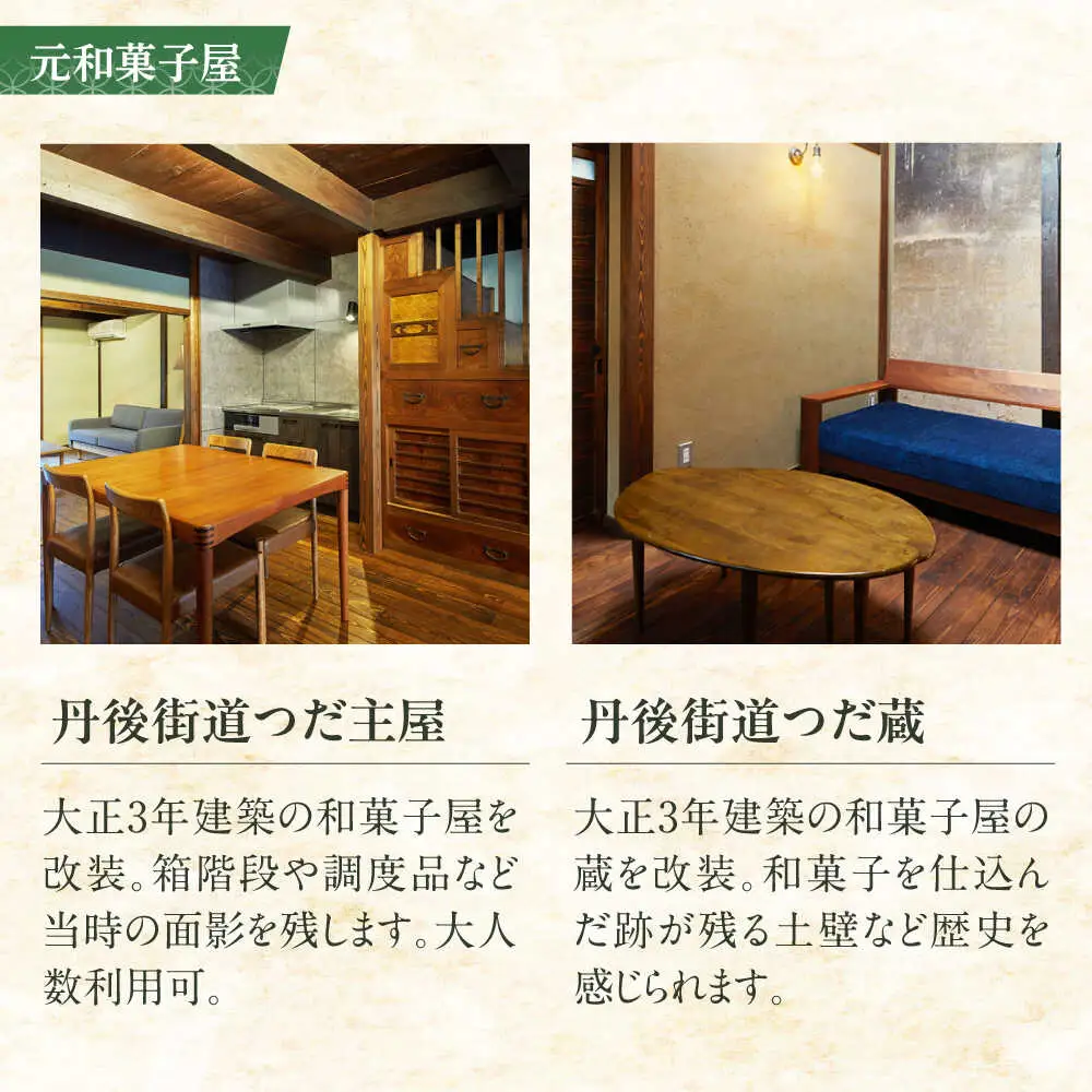 一棟貸しの古民家宿「小浜町家ステイ」 ペア宿泊券（素泊まり） / 貸切 古民家 ステイ 宿泊券 ペア 素泊まり 小浜町家 / 小浜市 / まちづくり小浜[BFBY009]