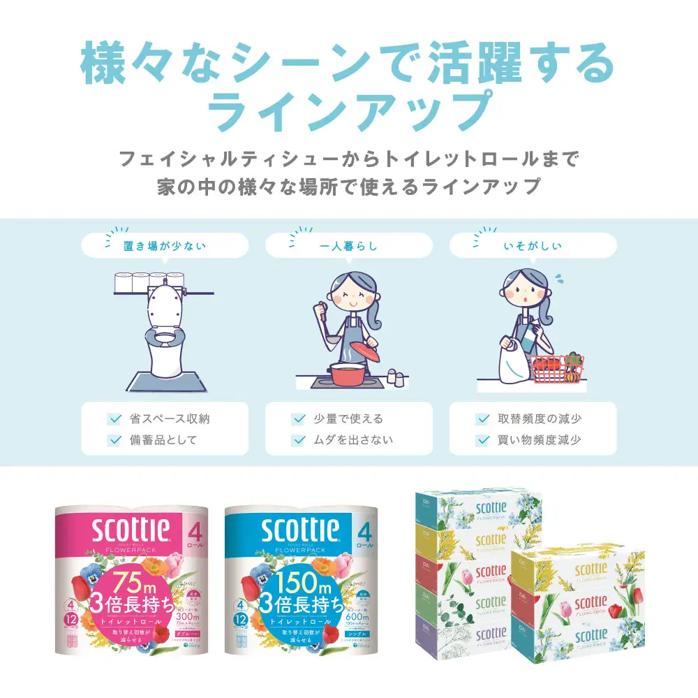 【定期便6回】【毎月お届け】【スコッティ】 組み合わせ ティシュー フラワーボックス 250組 5箱 計30箱 トイレットロール シングル フラワーパック 3倍長持ち 12ロール 計72ロール ティッシュ トイレットペーパー 日用品 ストック 防災備蓄 ストック 備蓄 新生活 防災 消耗品 生活用品 日用消耗品 箱ティッシュ