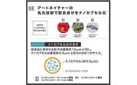 シャンプー コンディショナー ラボモ アートブラック シャンプー 270mL＋コンディショナー 270mL セット 頭皮環境 髪 頭皮 美髪 育毛ケア