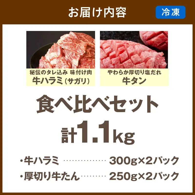 【訳あり】牛ハラミ（サガリ） 秘伝のタレ込み 味付け肉＆やわらか厚切り 塩だれ牛タン 食べ比べセット 計1.1kg（2026年1月上旬～発送）
