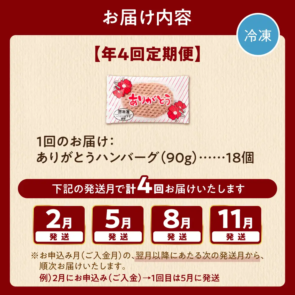 【定期便4回】ありがとうハンバーグ(90g×18個) 定期便 北海道産牛100% ｜ 冷凍 北海道石狩市  