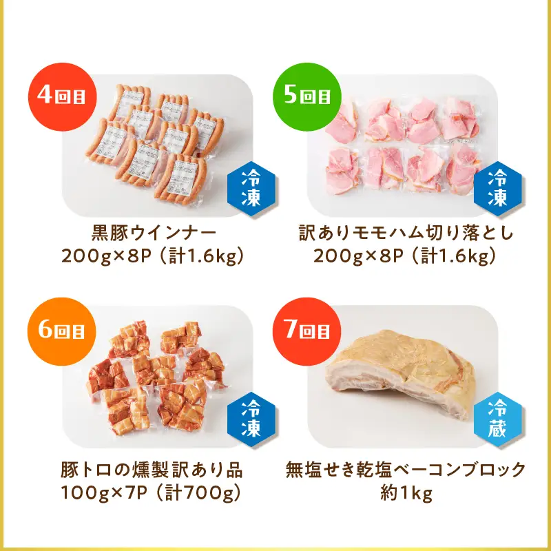 【 訳あり 】 【 全7回 】盛りだくさん 定期便（ 偶数月にお届け ） K161-T06e 肉 豚肉 冷凍