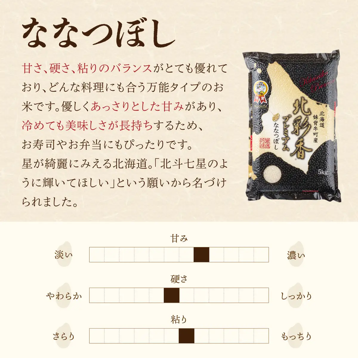 ななつぼし 白米 真空パック 5kg 令和8年産 2027年7月発送