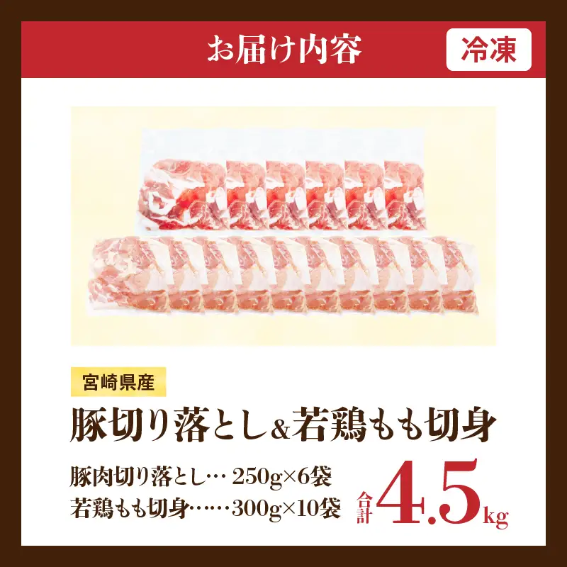 宮崎県産 豚肉切り落とし＆若鶏もも切身セット 合計4.5kg 肉 豚 鶏肉 小分け 真空パック 国産 食品 万能食材 豚丼 焼肉 から揚げ とり天 炒め物 おかず お弁当 おつまみ 詰め合わせ 食べ比べ おすすめ 冷凍 宮崎県 日南市 送料無料_CD72-25