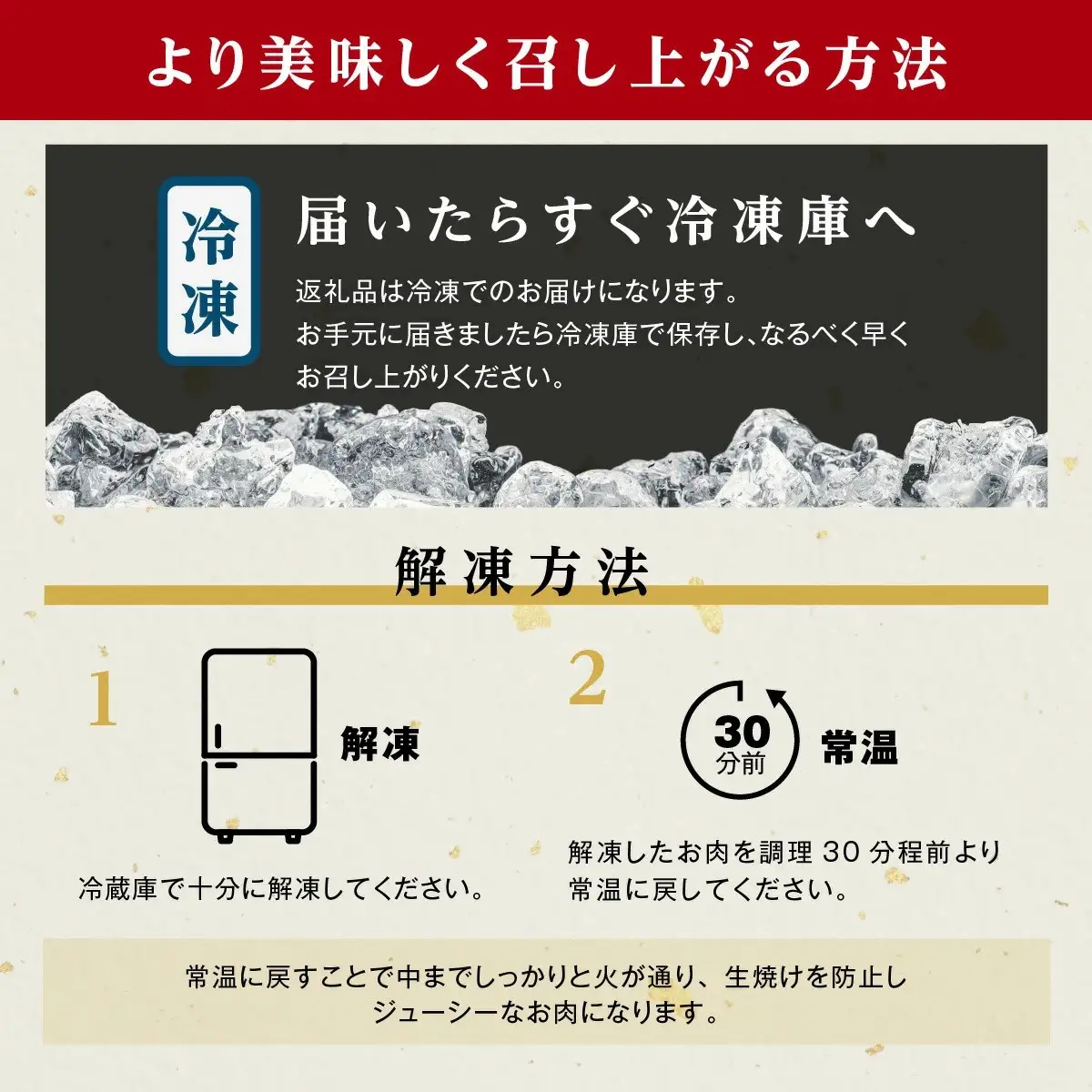 豚肉バラエティ定期便（計５回）
