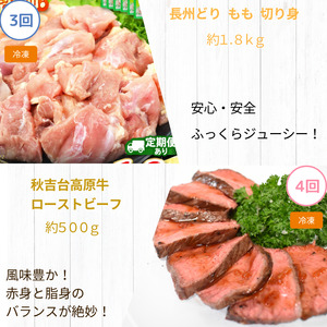 【 定期便 】美祢市の旬 ・ お得な福袋（ 全4回 ）