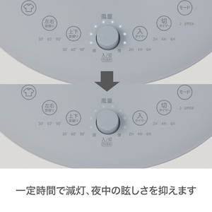 【数量限定】ケーズデンキオリジナルモデル DCミニリビング扇風機 KS-F25ML-A(NE-8)