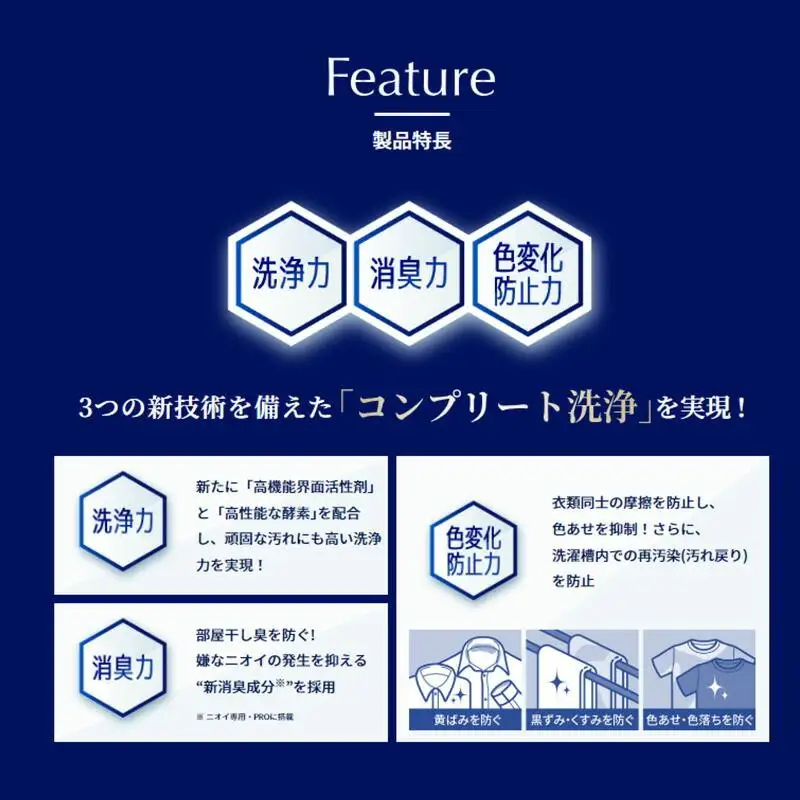 ライオン 洗濯洗剤 「NANOX oneニオイ専用」つめかえ 特大765g 6袋 洗剤