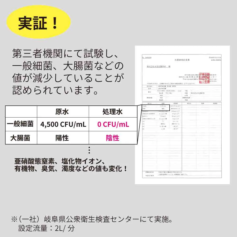 防災・災害用　非常用浄水器「磨水EW」　J24P-EW [No.1121]