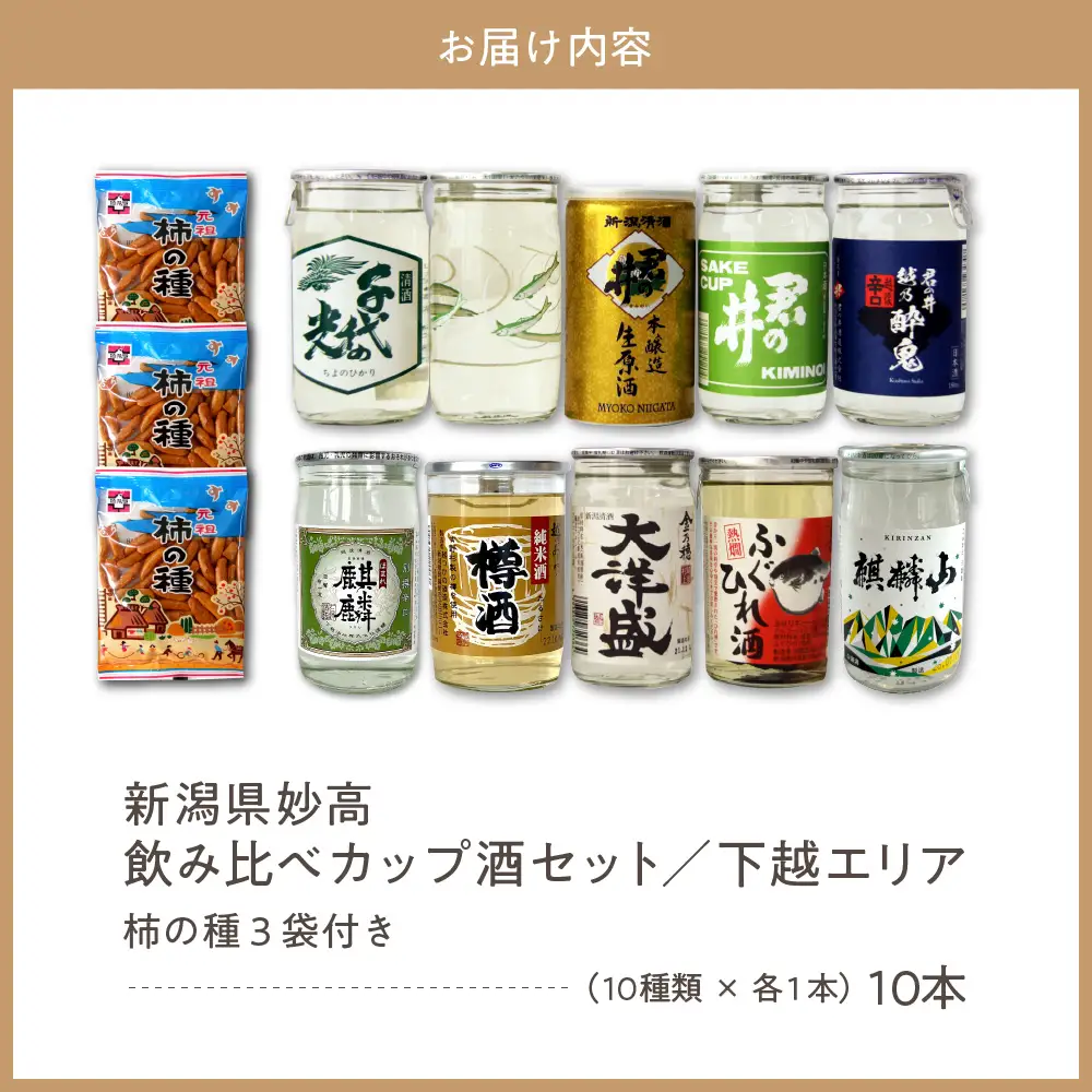 新潟県妙高飲み比べカップ酒セット(下越エリア) カップ酒  詰め合せ