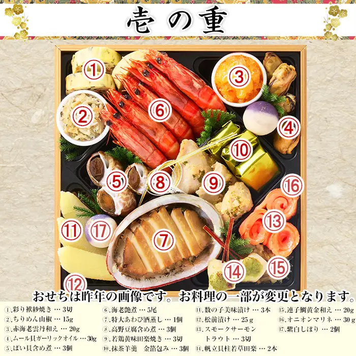 【京都・先斗町ふじ田監修】黄金重「松寿安」3～4人前｜京都 本格料亭おせち 華やか 贅沢 人気おせち