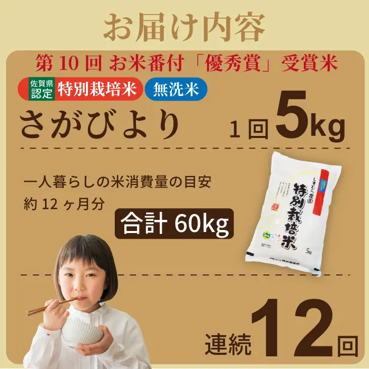 【定期便】 (12ヶ月連続お届け) 2023お米番付「優秀賞」 特別栽培米 無洗米 しもむら農園直送 お米の定期便 5kg×12回  Q204-001