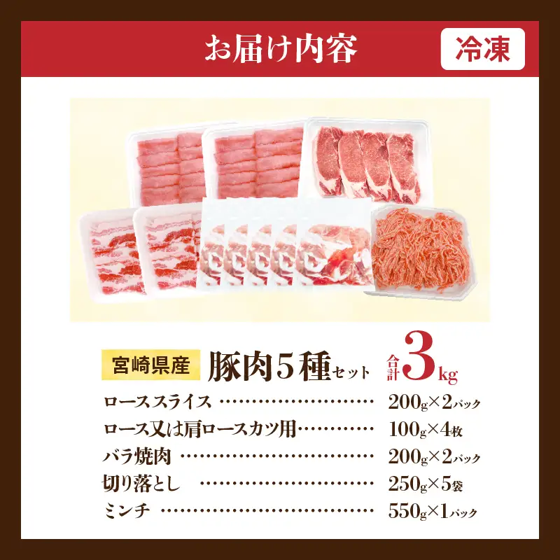宮崎県産 豚肉 5種 セット (合計3kg) 国産 食品 豚バラ 切り落とし ロース スライス ミンチ 焼肉 BBQ しゃぶしゃぶ 生姜焼き とんかつ ソテー 豚丼 ハンバーグ 個包装 小分け おすすめ おかず お弁当 晩ご飯 手軽 便利 ギフト 贈り物 冷凍 日南市 送料無料_CC69-25
