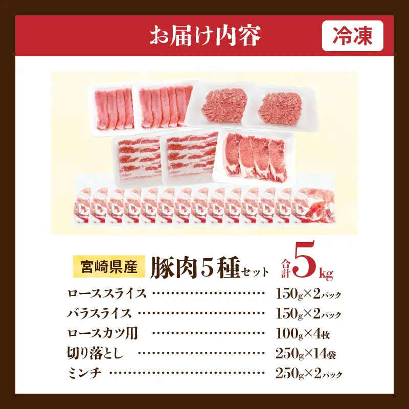 宮崎県産 豚肉 5種 セット (合計5kg) 国産 食品 ロース 豚バラ スライス 切り落とし ミンチ しゃぶしゃぶ 生姜焼き とんかつ ソテー 豚丼 ハンバーグ 餃子 個包装 小分け おすすめ おかず お弁当 晩ご飯 手軽 便利 ギフト 贈り物 冷凍 日南市 送料無料_DC33-25