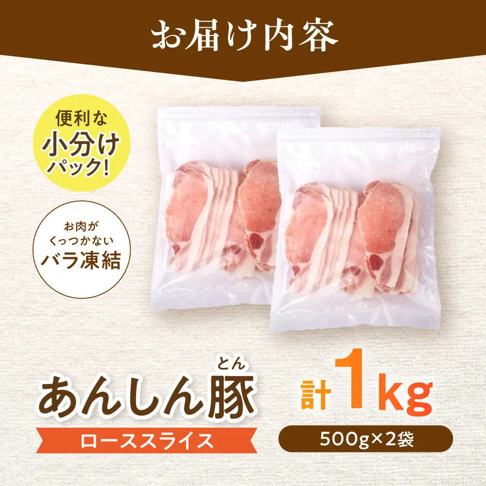 豚肉 ローススライス 計1kg《バラ凍結》 藤井ファーム[AWAF049]豚ロース