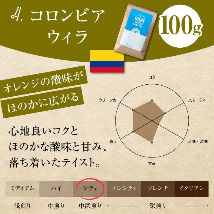 【全6回定期便】 【豆タイプ】 クリーンな深煎り ＜スペシャルティコーヒー＞ 400ｇセット 【イヌイットコーヒーロースター】[ASAB020]