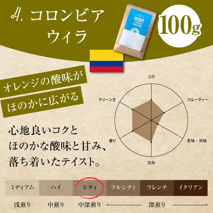 【全3回定期便】 【中粗挽きタイプ】 クリーンな深煎り ＜スペシャルティコーヒー＞ 400ｇセット【イヌイットコーヒーロースター】[ASAB028]