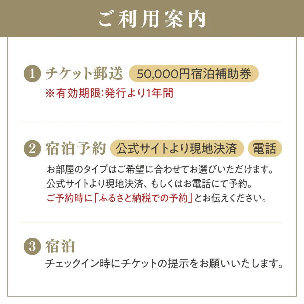 【大分・日田温泉】サウナ旅館 「Ryokan ＆ Sauna Yorozuya Hita」 50，000円宿泊補助券 日田市 サウナ 旅行 宿泊券 [ARCE004]