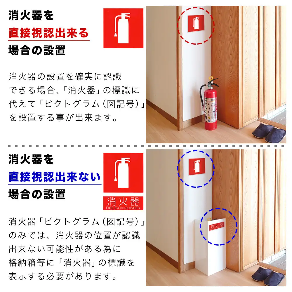 5枚］ピクトサイン消火器案内ステッカー 消防法の規定標識サイズ 消防