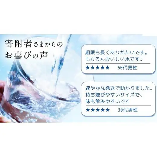 【 6か月 定期便 】 嬬恋の 天然水 ラベルレス 310ml × 30本 入 × 3箱 × 6回 水 ミネラルウォーター 定期 飲料水 540本 通販 備蓄 ローリングストック 備蓄用 ペットボトル 防災 工場直送 箱買い まとめ買い 国産 嬬恋銘水 日用品 [BA030tu]