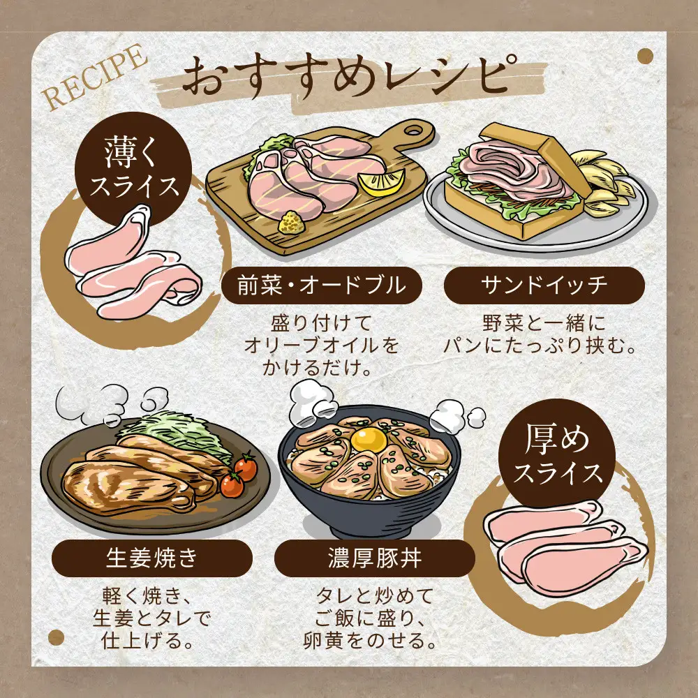 【岡山フードサービス】厳選国産豚の塊肉ローストポーク 1kg｜低温調理 ローストポーク 極上 人気 豚肉