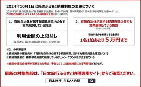 長野県軽井沢町 　日本旅行　地域限定旅行クーポン60,000円分（Eメール発行）