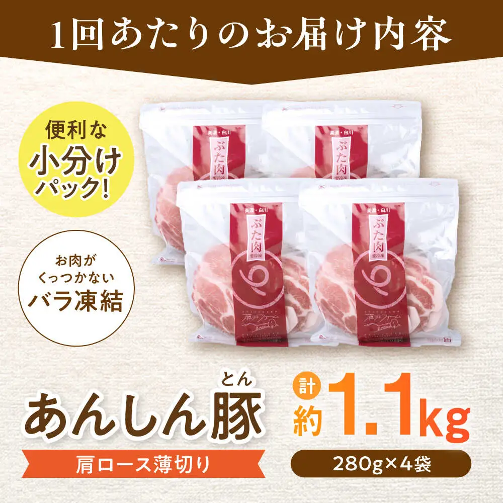 【6回定期便】《バラ凍結》豚肉肩ローススライス 計1.1kg 藤井ファーム[AWAF047]