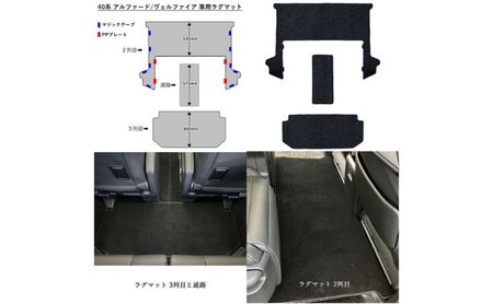 【ふるさと納税】70周年用 トヨタ 40系 45系 アルファード / ヴェルファイア / 専用フロアマット アルファードとヴェルファイア　選択 (ビス留め / マジックテープ留め) フロアマット マット カーマット マット アクセサリー 内装 ガソリン ハイブリッド フロア以外波柄ステップマジック留