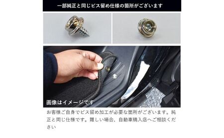 【ふるさと納税】日産 セレナ C28 28 / 専用フロアマット フロアマット フロアーマット カーペットマット マット カーマット スタンダード生地 アクセサリー 内装 ガソリン 標準 e-POWER 7人 8人 2WD 4WD e-POWER 7人 2WD 波柄