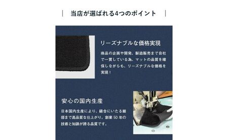 フロアマット トヨタ ハリアー RAV4 専用 フロアマット 波柄 ハイブリッド PHEV
