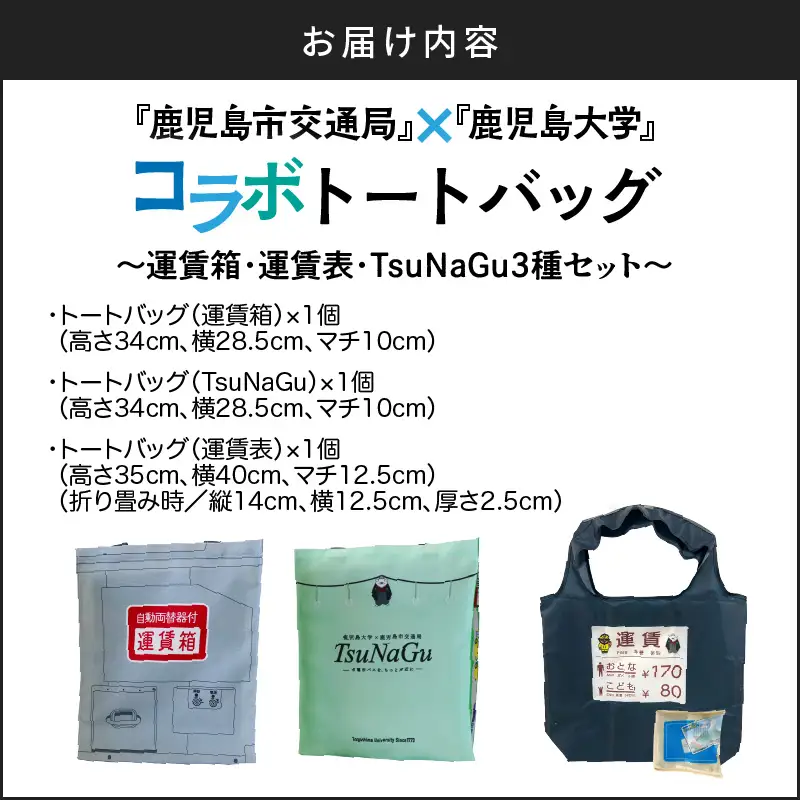 『 鹿児島市交通局 』×『 鹿児島大学 』コラボ トートバッグ ～ 運賃箱 ・ 運賃表 ・ TsuNaGu3種セット ～ K074-002