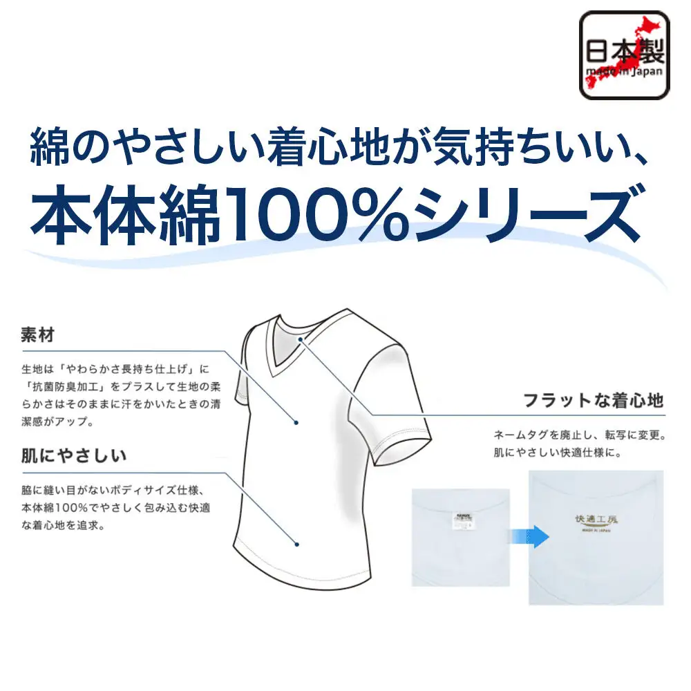 GUNZE【快適工房】半袖U首 ホワイト（KQ5016）Mサイズ 7枚 肌着 メンズ 男性用