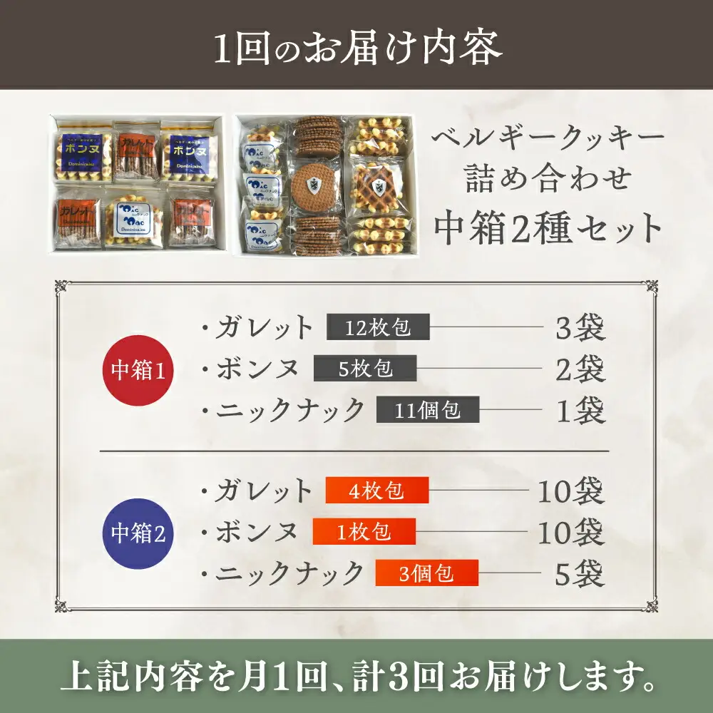 【全3回定期便】修道院の伝統的な手作りクッキー　詰合せ(中箱×2種) / お菓子 ガレット 焼き菓子 スイーツ 洋菓子 / 瀬戸市 / ドミニカン・アトリエ[BBAP027]