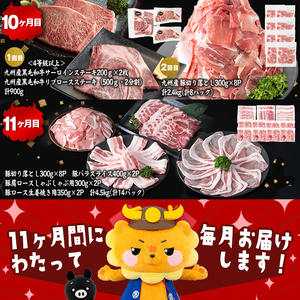 【定期便11ヶ月】ししまる定期便S(11ヶ月連続 月1～2回お届け！・計44.06kg) 黒毛和牛 黒豚 国産牛 九州産 豚 豚肉 肉 牛肉 国産 4等級 小分け 真空包装 冷凍 t0383-001