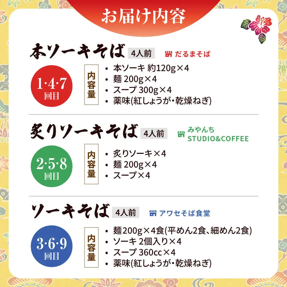 【全9回定期便】本格ソーキそば満喫セット 沖縄そば BCZZ011