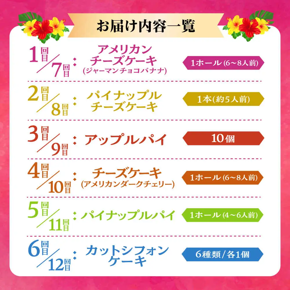 【全12回定期便】 OKINAWANスイーツ堪能定期便  ケーキ 洋菓子 スイーツ ギフト お土産 冷凍 沖縄市 / 株式会社クロップ・株式会社ファーストマーク・ZAZOU・シフォンケーキショップ ウニパティ[BCZZ014]
