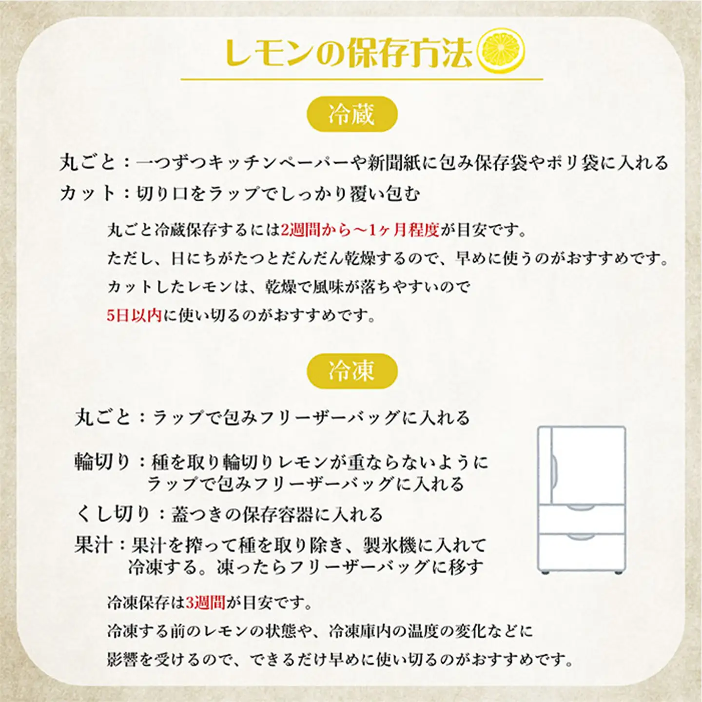 グリーン レモン  璃の香 2㎏｜れもん 有機 オーガニック 国産 愛媛県 西条市
