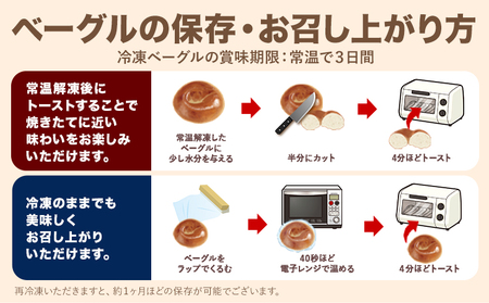 【12ヶ月定期便】阿蘇の天然水使用 ベーグルセット 20個入 ベーグル・ワン《お申込み月の翌月から出荷開始》熊本県 南阿蘇村 ベーグル パン おやつ 送料無料