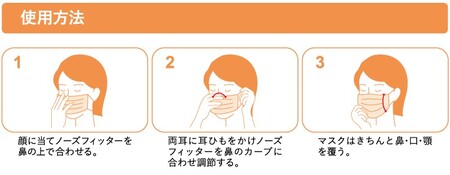 マスク 不織布マスク 10箱 500枚 3層式 マスク