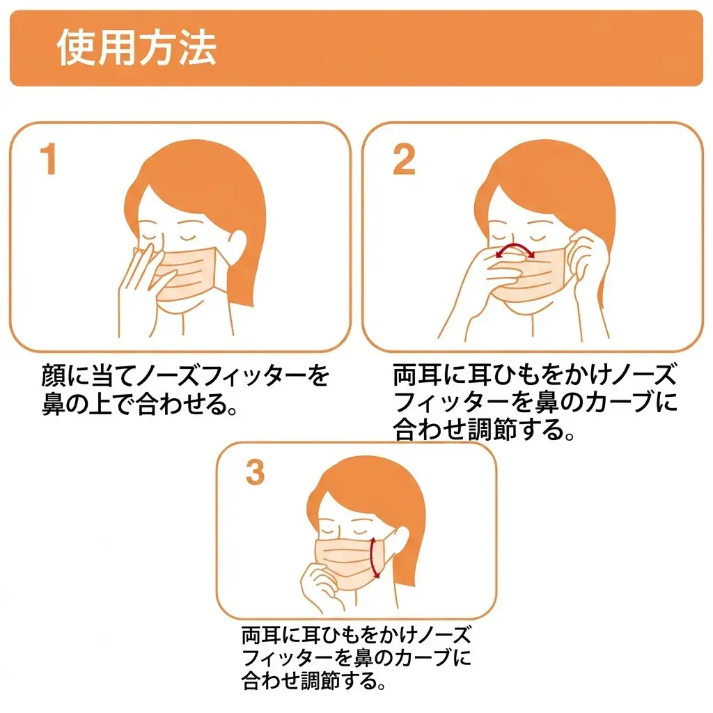 マスク 不織布マスク 40箱 2000枚 3層式 マスク